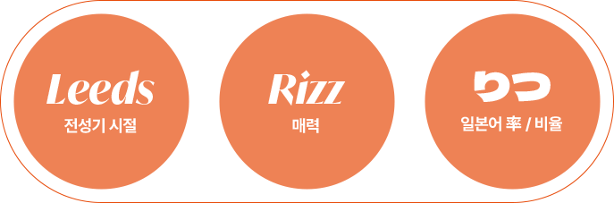 SH리즈성형외과 컨셉
